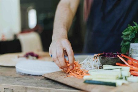 ads-image-1599x1066-adding-blurred-background-carrot-1657103_1